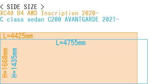 #XC40 B4 AWD Inscription 2020- + C class sedan C200 AVANTGARDE 2021-